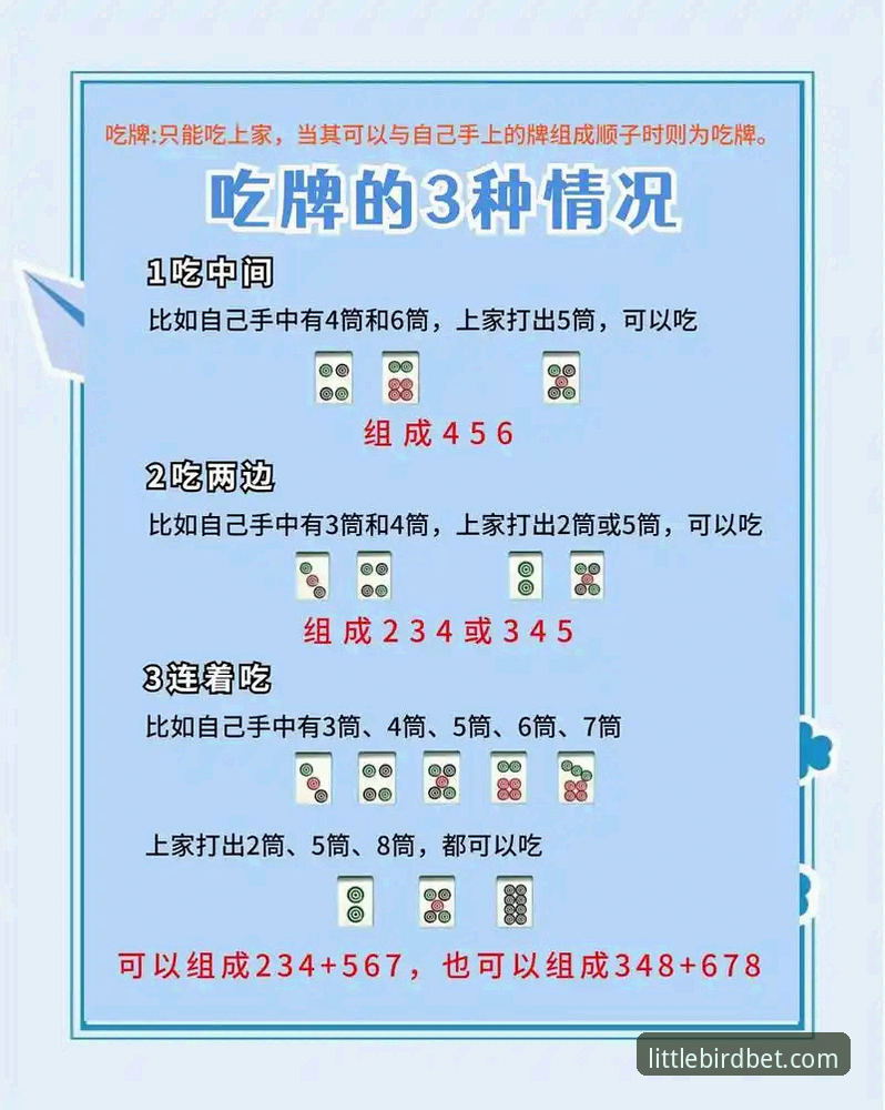小鸟棋牌体育更新的5大实用功能详解，新手也能快速上手